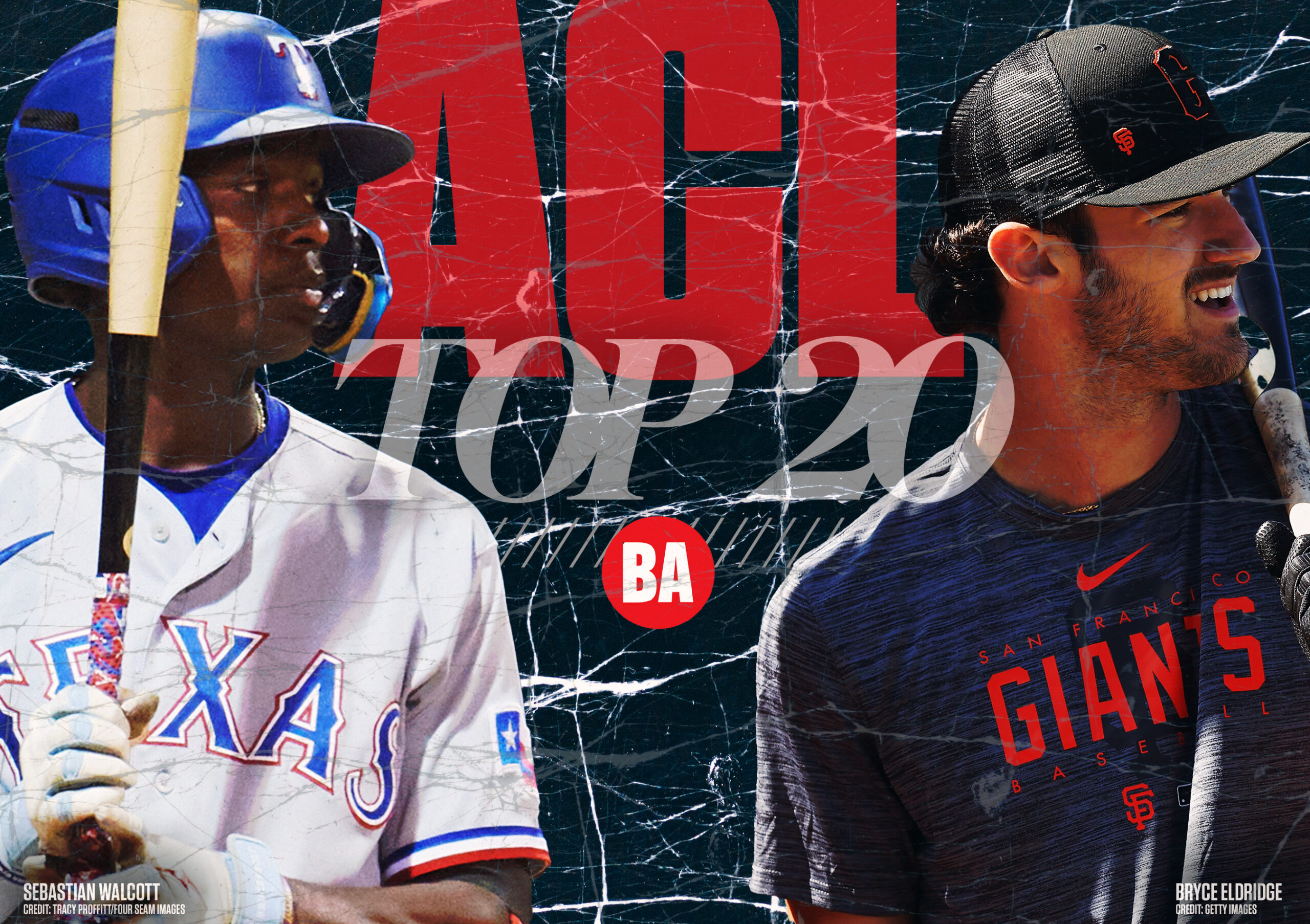 ACL Top 20 Prospects — College Baseball, MLB Draft, Prospects