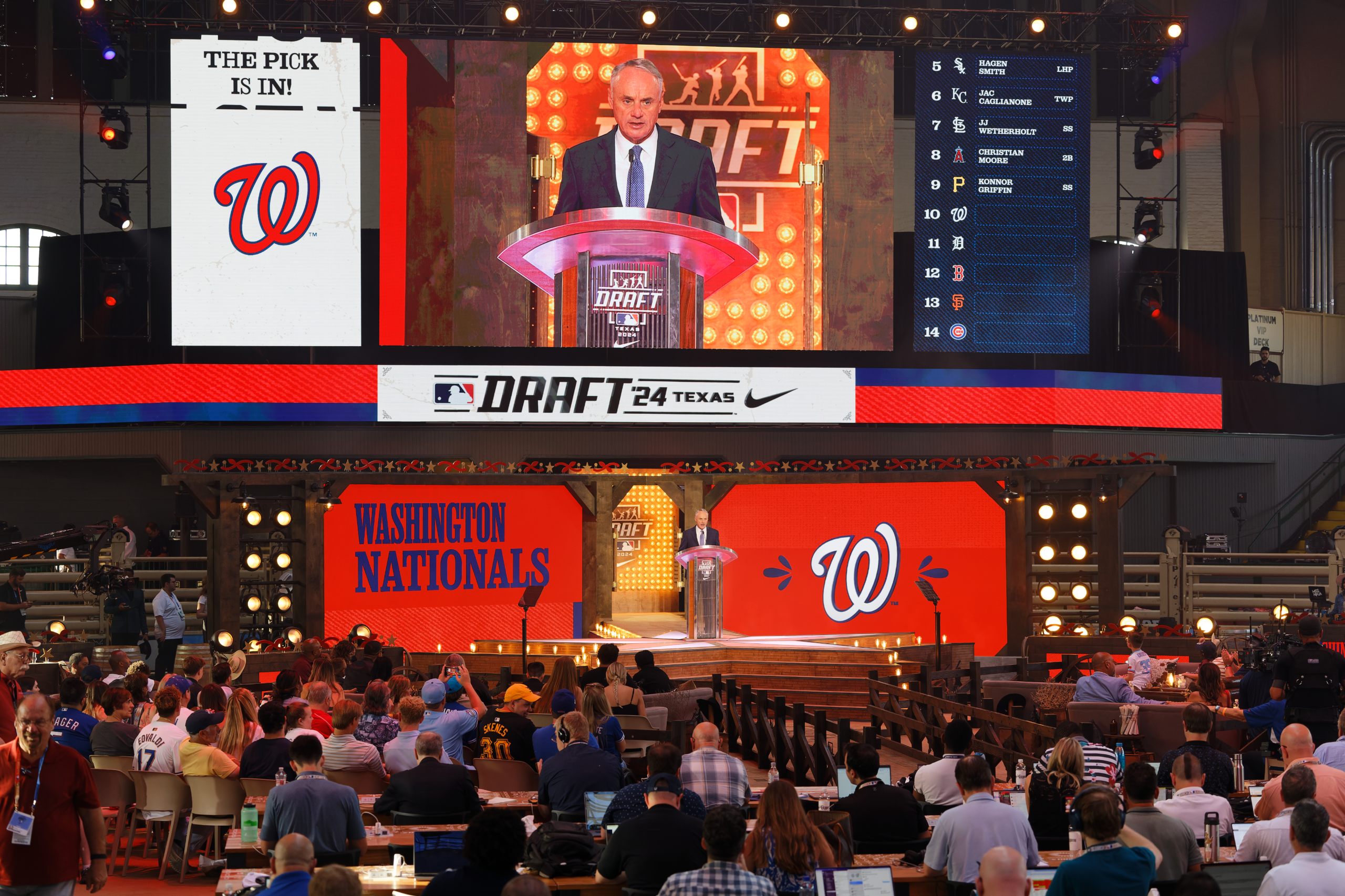 Washington Nationals 2024 MLB Draft