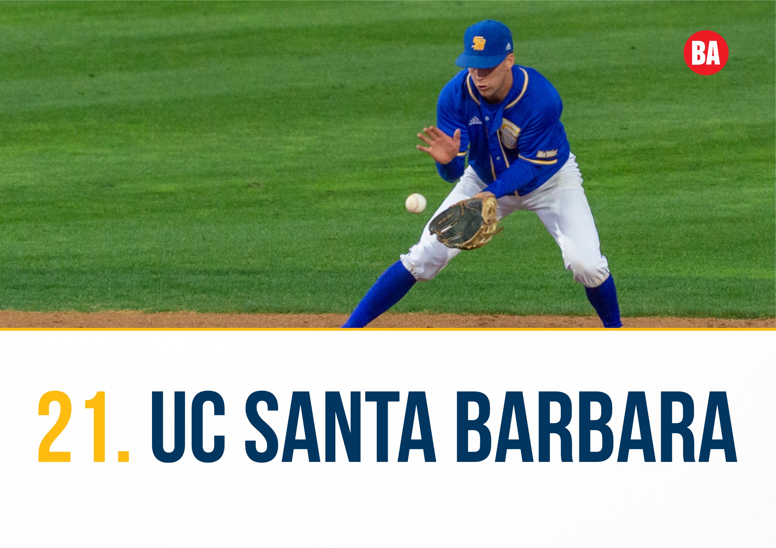 2021 NCAA Top 25 Preview No. 21 UC Santa Barbara — College Baseball
