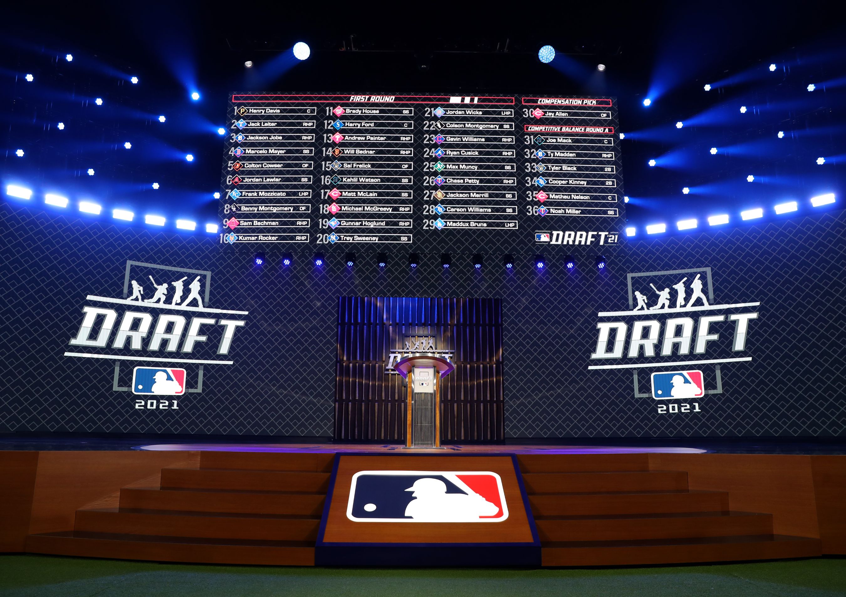 rankings-college-baseball-mlb-draft-prospects-baseball-america